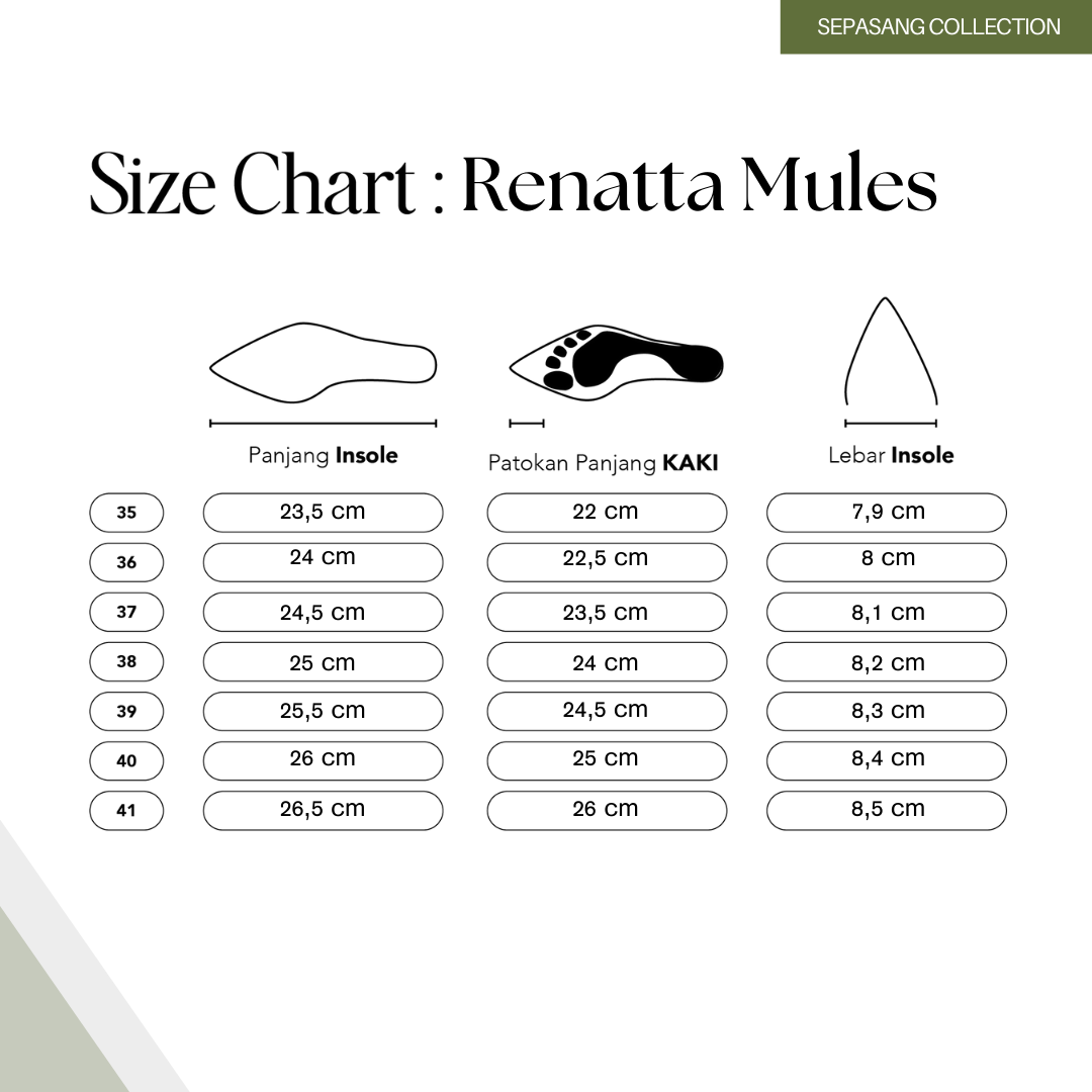 Renatta Mules